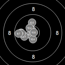 Target Image