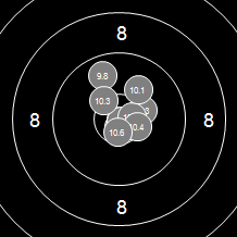 Target Image