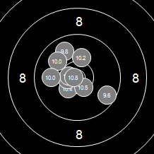 Target Image