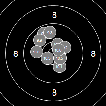 Target Image