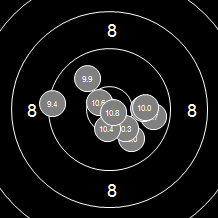 Target Image