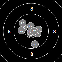 Target Image