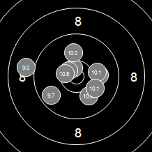Target Image