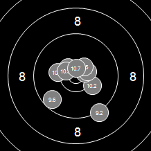 Target Image
