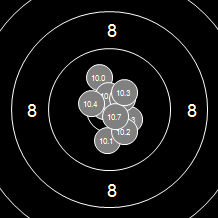 Target Image
