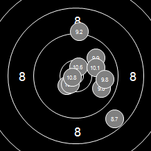 Target Image