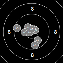 Target Image