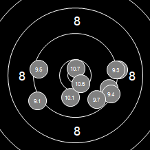 Target Image