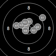 Target Image