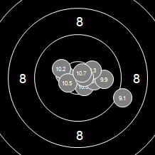 Target Image