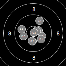 Target Image