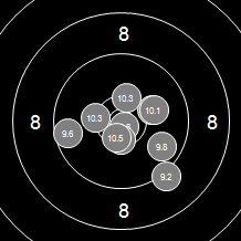 Target Image