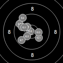 Target Image