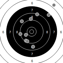 Target Image
