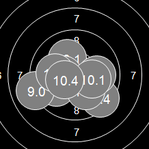 Target Image