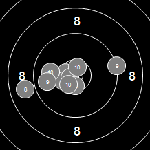 Target Image