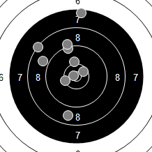 Target Image