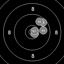 Target Image