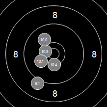 Target Image