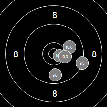 Target Image