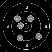 Target Image