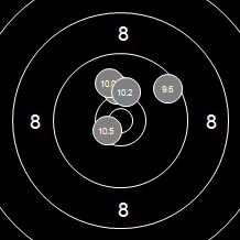 Target Image