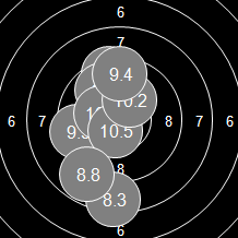 Target Image