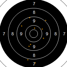 Target Image