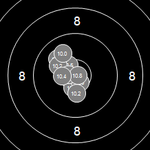 Target Image