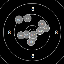 Target Image