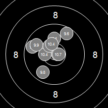 Target Image