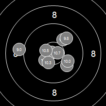 Target Image