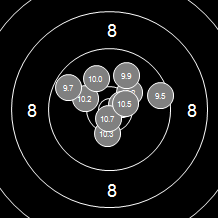 Target Image