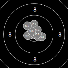 Target Image