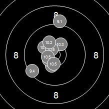 Target Image