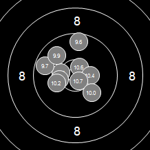 Target Image