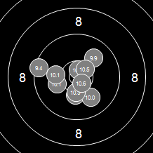 Target Image