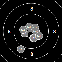 Target Image