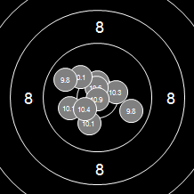 Target Image
