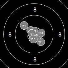 Target Image