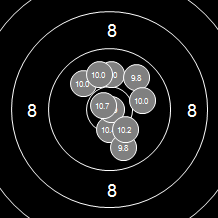 Target Image