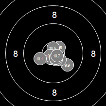 Target Image