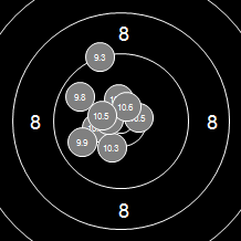 Target Image
