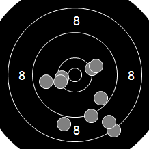 Target Image