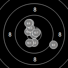 Target Image