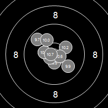 Target Image