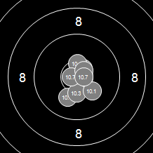 Target Image