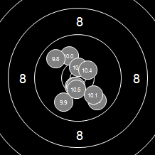 Target Image