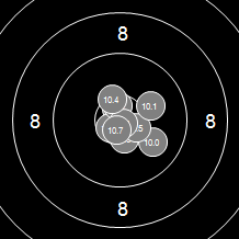 Target Image