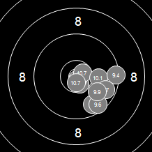 Target Image